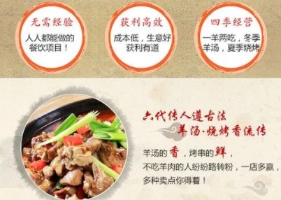 羊肉加盟店